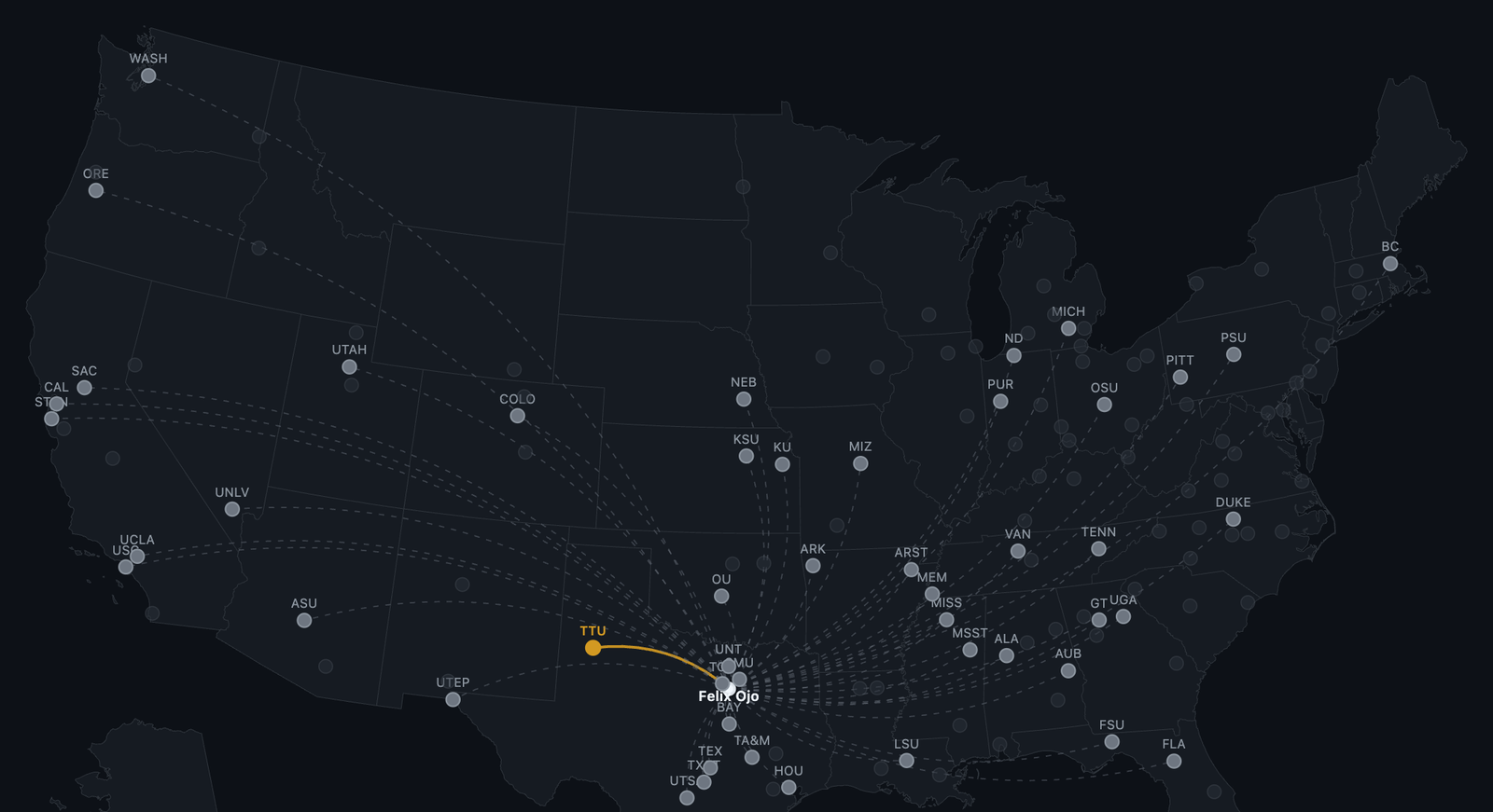 Arcs radiating across a U.S. map showing where a recruit was offered